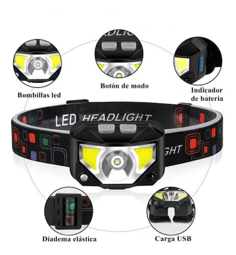 Lámpara Cabeza Led Minera Recargable Usb Con Sensor Negra 