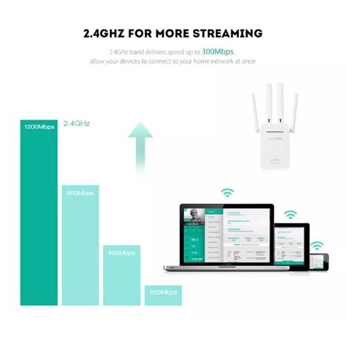 Amplificador Wifi Extensor Rango Repetidor Señal De 4 Antena