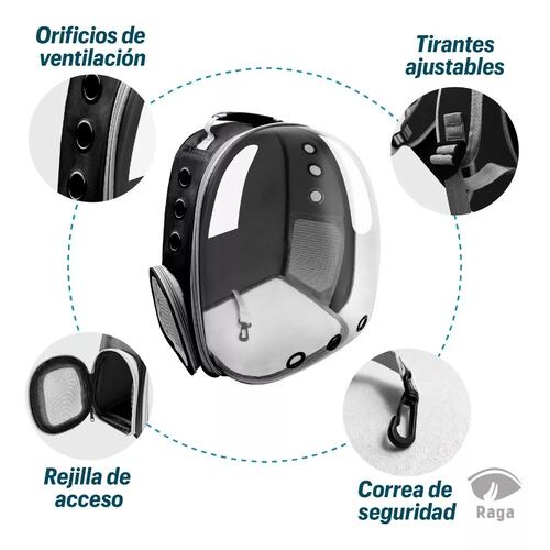 Mochila Back Pack Transportadora Gato Perro Mascota Pequeña negro