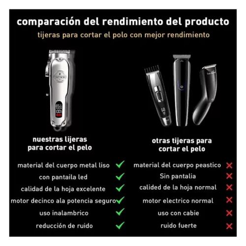 Kit De Cortadora De Pelo Máquina Para Cortar Cabello Plata