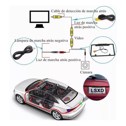 Cámara Reversa Portaplaca Con 8 Luces Led- Visión Nocturna