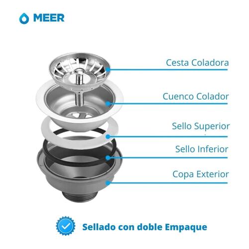 CNX Tarja doble para Cocina fabricado en Acero Inox y Kit de Instalación Completo (Tarja de dos tinas)