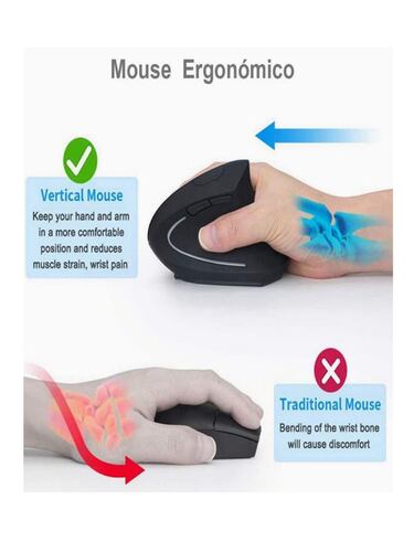 Ratón ergonómico inalámbrico.