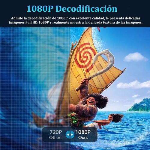 Proyector Wifi Para Celular Android, iPhone De 1080p 5000lm