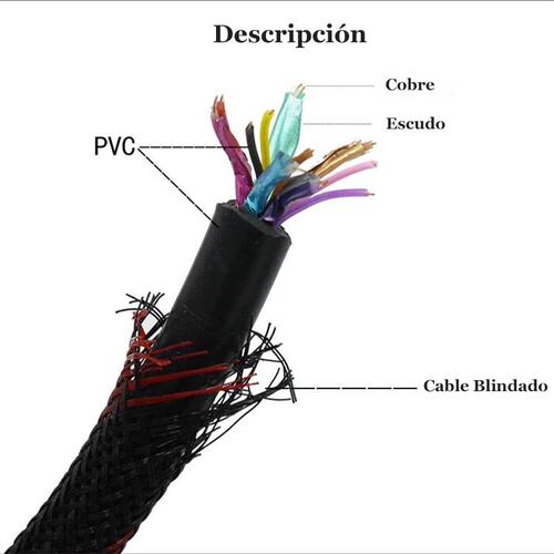 Cable Hdmi 3 Metros Full hd 1080p Ps3 Xbox 360 Laptop Ps4