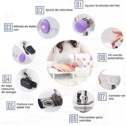 Máquina De Coser Portátil Eléctrica Con Kit De Costura