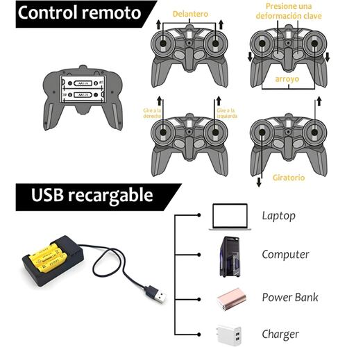 Carro De Control Remoto, Transformadores Giratorios De 360
