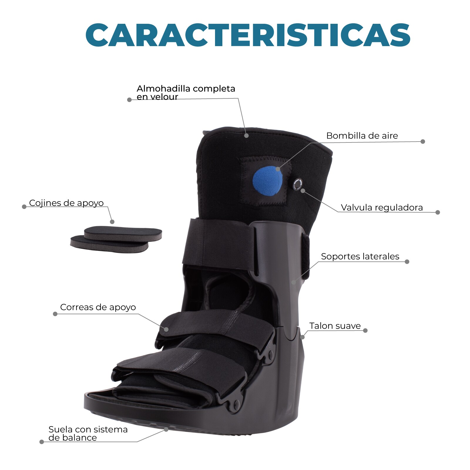 Bota Ortopédica Onof, Bota Postoperatorias, Rehabilitacion