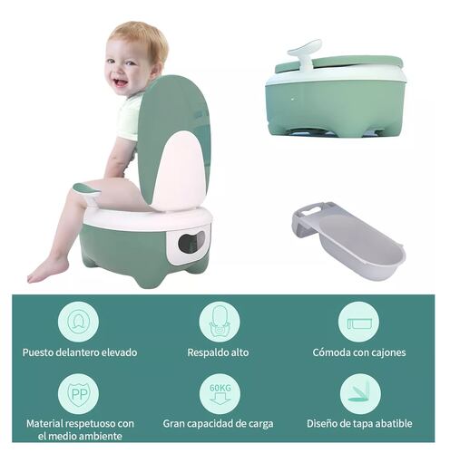Baño Entrenador Con Asiento Y Tapa Para Niños verde con blanco