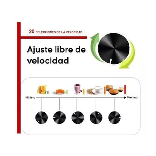 Licuadora Para Cocina Lagom Vaso Irrompible De 2l Bpa Tapa Antiderrame Negro 