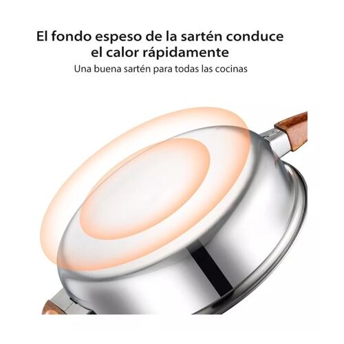 Juego de Cacerolas Y Sarten de  Acero Inoxidable 6 Pz  Plateados con Madera