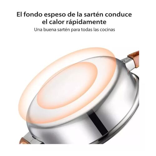 Bateria de cocina de  Acero Inoxidable Con Tapa De Vidrio 5 Pcs  Mandos de Madera