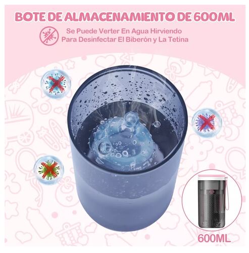 kit De Limpieza Juego De Cepillo De Viaje Para Biberón, 6 En1 Rosa con Gris 