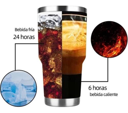 Termo De Acero Inoxidable 30 oz Portátil Calaveras 