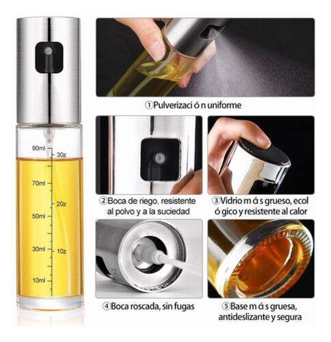 Dispensador De Aceitae De Botella Rellenable Spray 2pcs