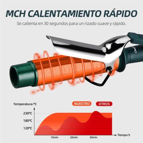 Tenaza Rizadora De Cabello De Cerámica, 40 Mm, Verde
