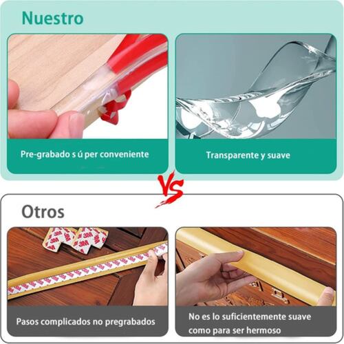 Kit Protector De 12 Pzs Esquinas Bebe Seguridad Banda 6m Rojo/Trasnparente