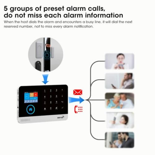Kit Sistema De Seguridad Alarma Hogar Y Sensor Wifi Y Gsm Negro