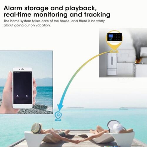 Kit Sistema De Seguridad Alarma Hogar Y Sensor Wifi Y Gsm Negro