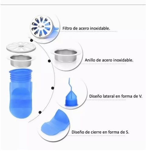 Set Válvula Antiolores+no Retorno+anti Bichos, Para Coladera 6pz