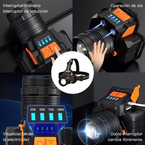Lámpara Led Cabeza Minera Recargable Descargable Impermeable
