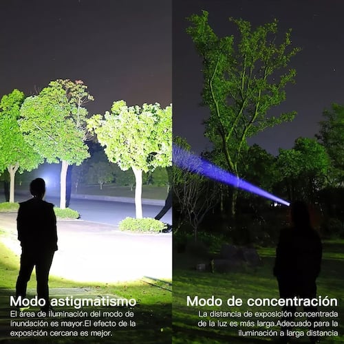 Lámpara Led Cabeza Minera Recargable Descargable Impermeable