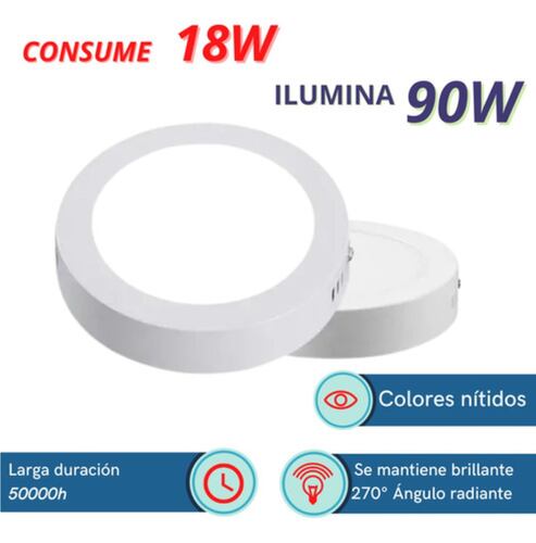 Lampara De Techo Sobreponer Led 18w 10 pz Blancas