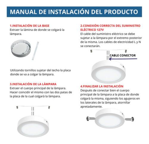 Lampara De Techo Sobreponer Led 18w 5 pz Blancas