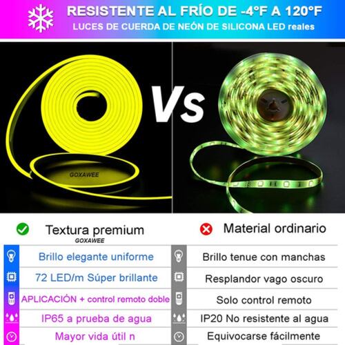 Tira De Luz Led Rgb De Neón Ip65 Flexible Bluetooth De 5m