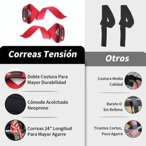 Straps Muñequera Gym Crossfit Pesas Fitness Cinta Roja
