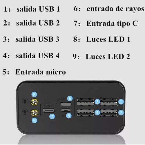 Banco De Energía Batería Portátil 40000mah Celda De Carga Rá Negro