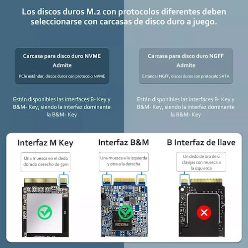 Case Gabinete Disco Duro Ssd M.2 Tipo C Usb 3.2