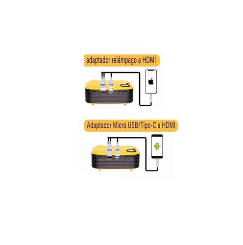 Mini Proyector Led Hd Portátil De 1080p Usb Hdmi Para Hogar