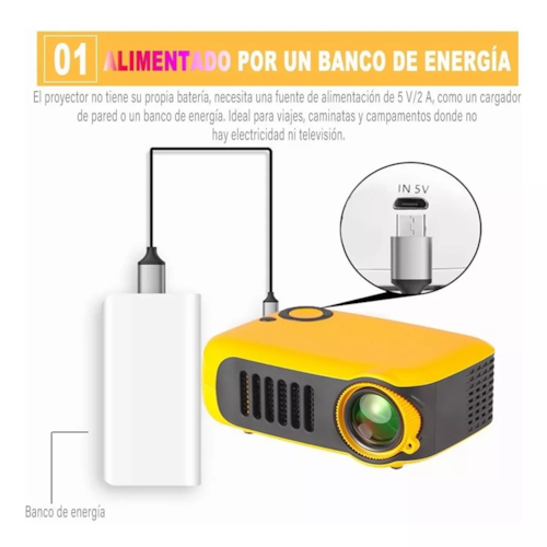 Mini Proyector Led Hd Portátil De 1080p Usb Hdmi Para Hogar