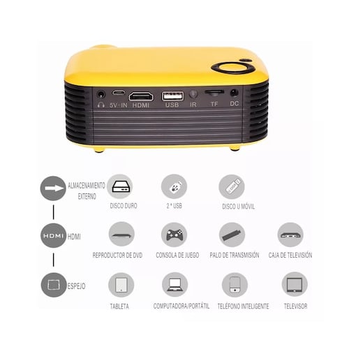Mini Proyector Led Hd Portátil De 1080p Usb Hdmi Para Hogar