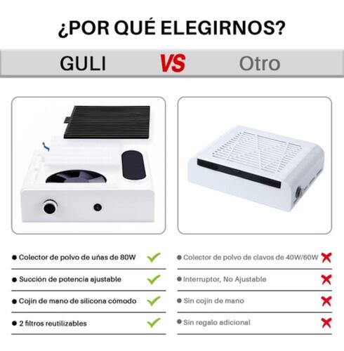 Extractor De Polvo De Uñas Profesional 80w Con 2 Filtro Blanco