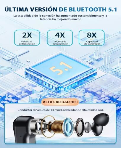 X10pro Audifonos Bluetooth Deportivos Audifonos In Ear.