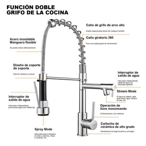 Grifo mezclador de cocina Chef