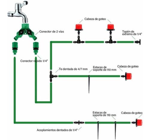 Sistema De Riego Automático Ahorrador Por Goteo 50m, 211 Pcs Negro