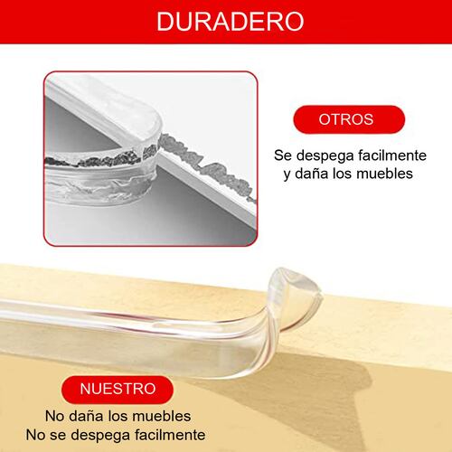 Cinta Doble Cara Antigolpes Protector De Muebles Bebe Seguridad