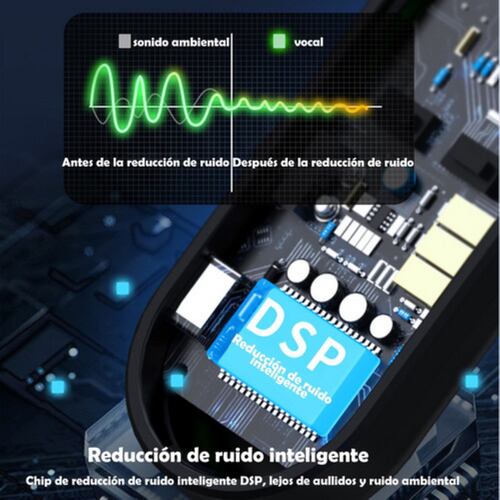 Micrófono Inalámbricos De Cabeza Para Amplificador, Altavoz Negro