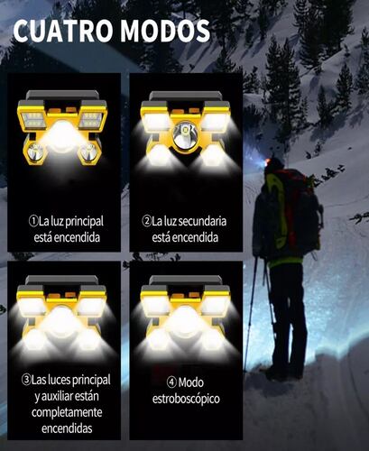 Lámpara Cabeza Led Usb Linterna Frontal Recargable 5 Leds.