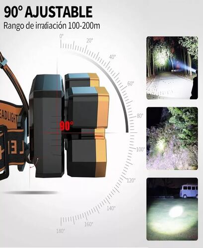 Lámpara Cabeza Led Usb Linterna Frontal Recargable 5 Leds.