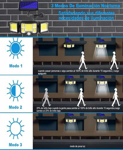 Lámparas Solar Led Luz Jardin Para Interiores Y Exterior.
