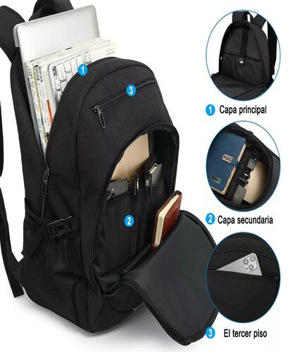 Mochila urbana Nanwei NWY6007 color negro diseño liso 35L.