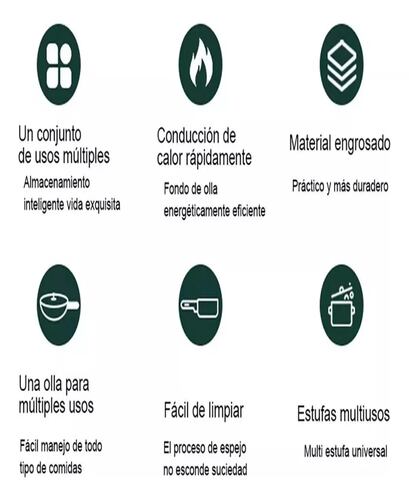 4 Piezas Batería De Cocina Con Ollas De Acero Inoxidable.