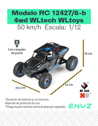 Carro A Control Remoto Carro 4x4 Jeep Buggy Razer Rc Wltech 12428-b - 50 Km/h - 4x4 Color Negro/Azul