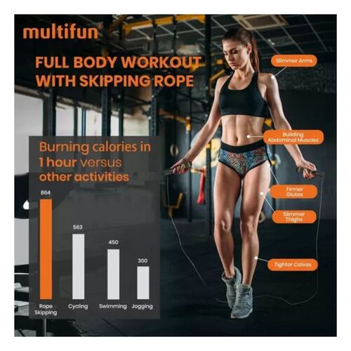 Cuerda Para Saltar, Para Boxeo Crossfit Antideslizante Negro Lineas Amarilla .