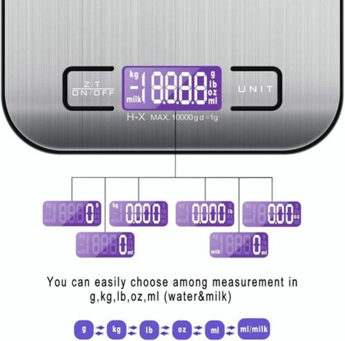 Bascula Gramera Digital De Alta Precisión Recargable 10 Kg, Color Gris