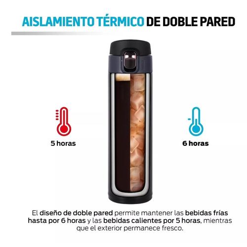 Par Termo Acero Inox. Doble Pared Hermético 2 Piezas Color Negro/Blanco
